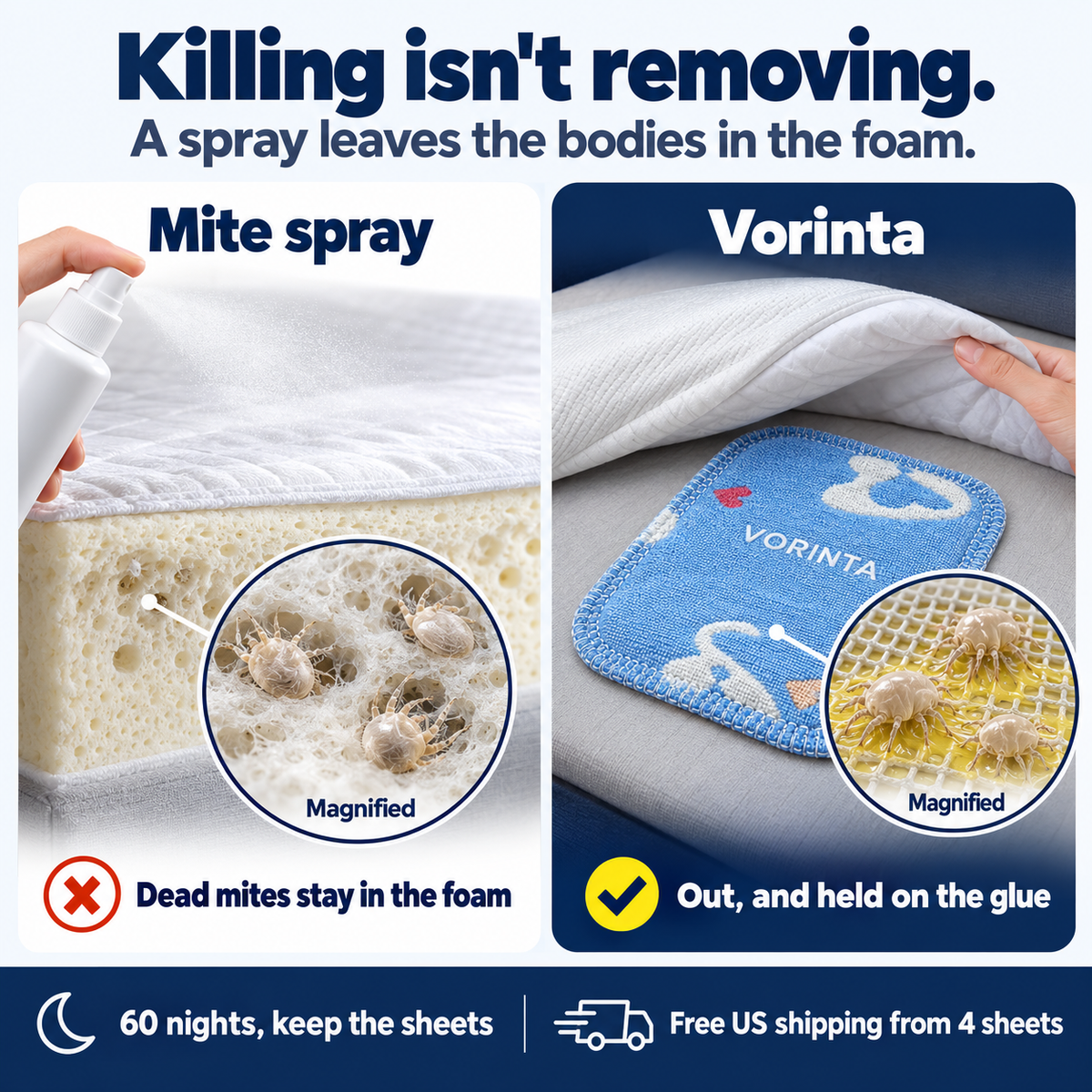 Vorinta Dust Mite Trap Sheets