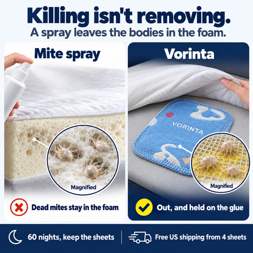 Vorinta Dust Mite Trap Sheets