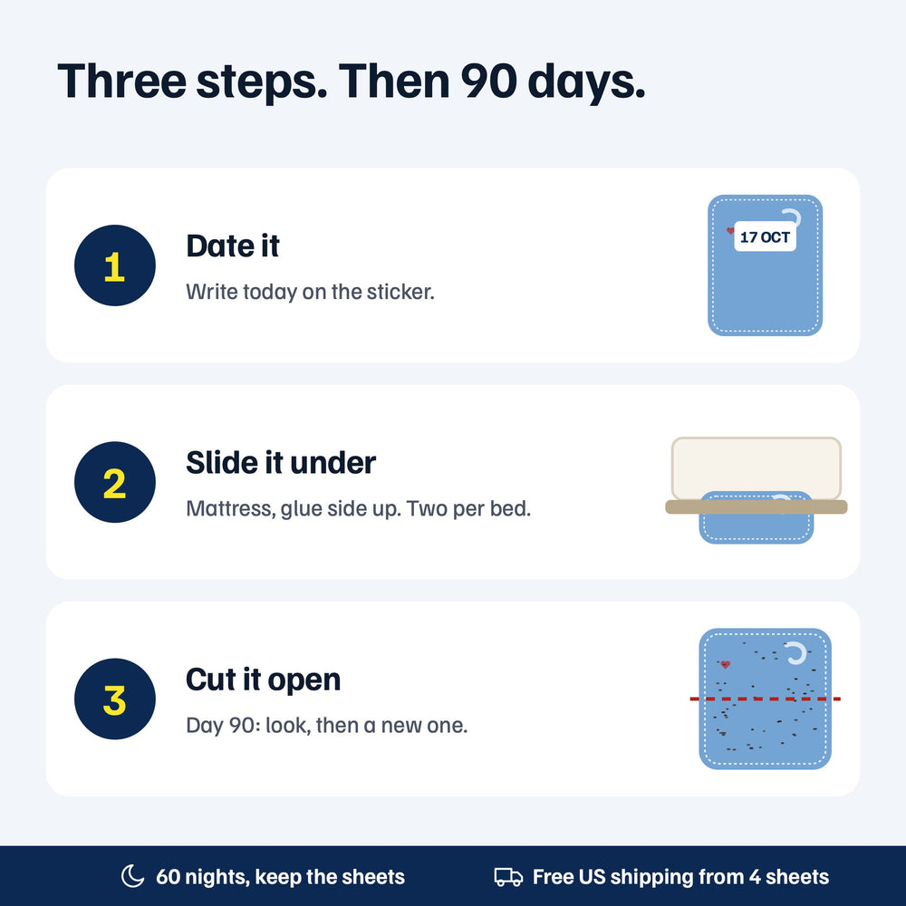 How to use it: date it, slide it under the mattress, cut it open at day 90