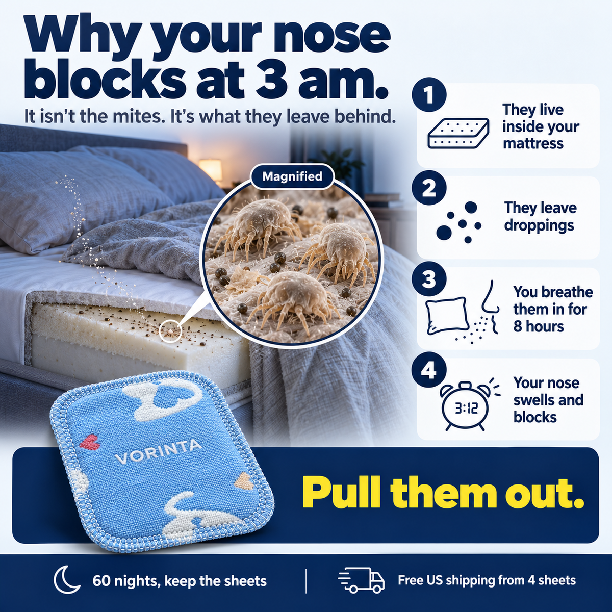 Vorinta Dust Mite Trap Sheets