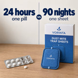 One allergy pill lasts 24 hours, one Vorinta sheet lasts 90 nights